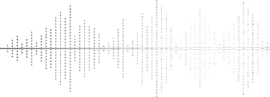 Audio Waveform